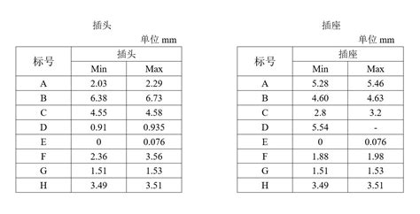 20mm多少寸|20mm是多少寸